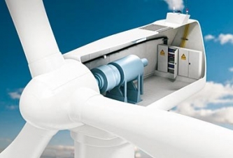 Rüzgar Türbinlerinin Topraklanması